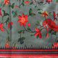 Paithani Saree Soft Twill Silk with Digital Print and Zari Work on Pallu & Border